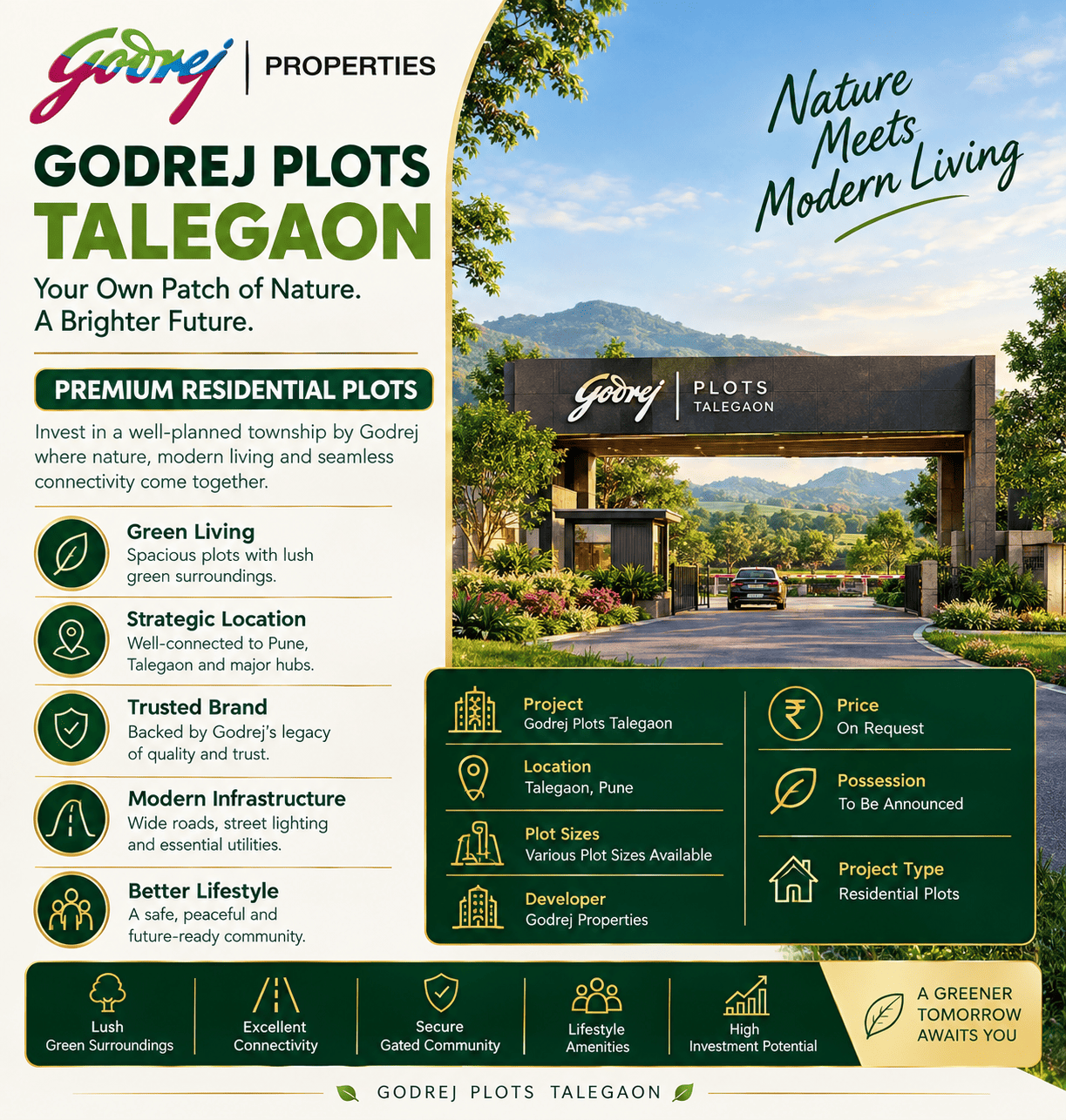 Panvel–Talegaon corridor, Navi Mumbai surrounding location